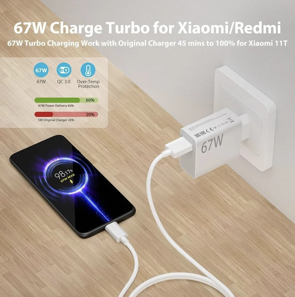 Network Power Adapter No Brand 67W Turbo Fast - 3