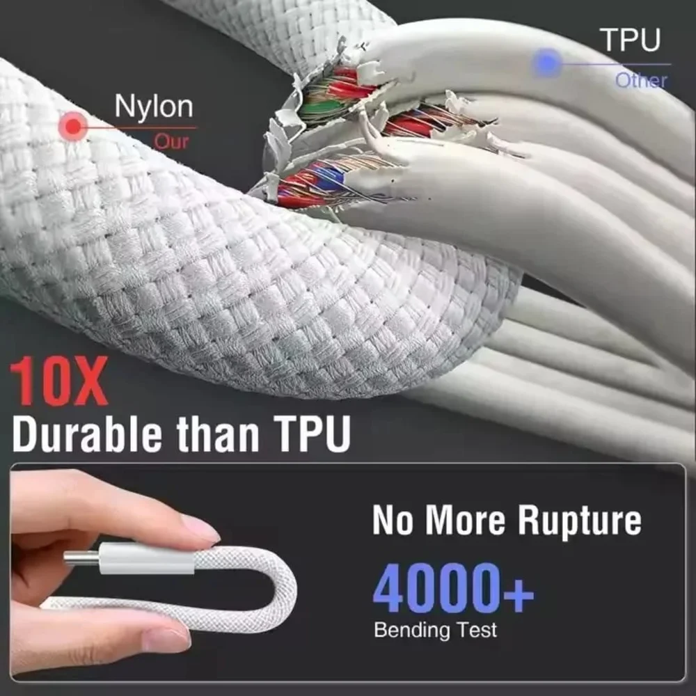 Cable USB Type-C to Type-C 60W - 4