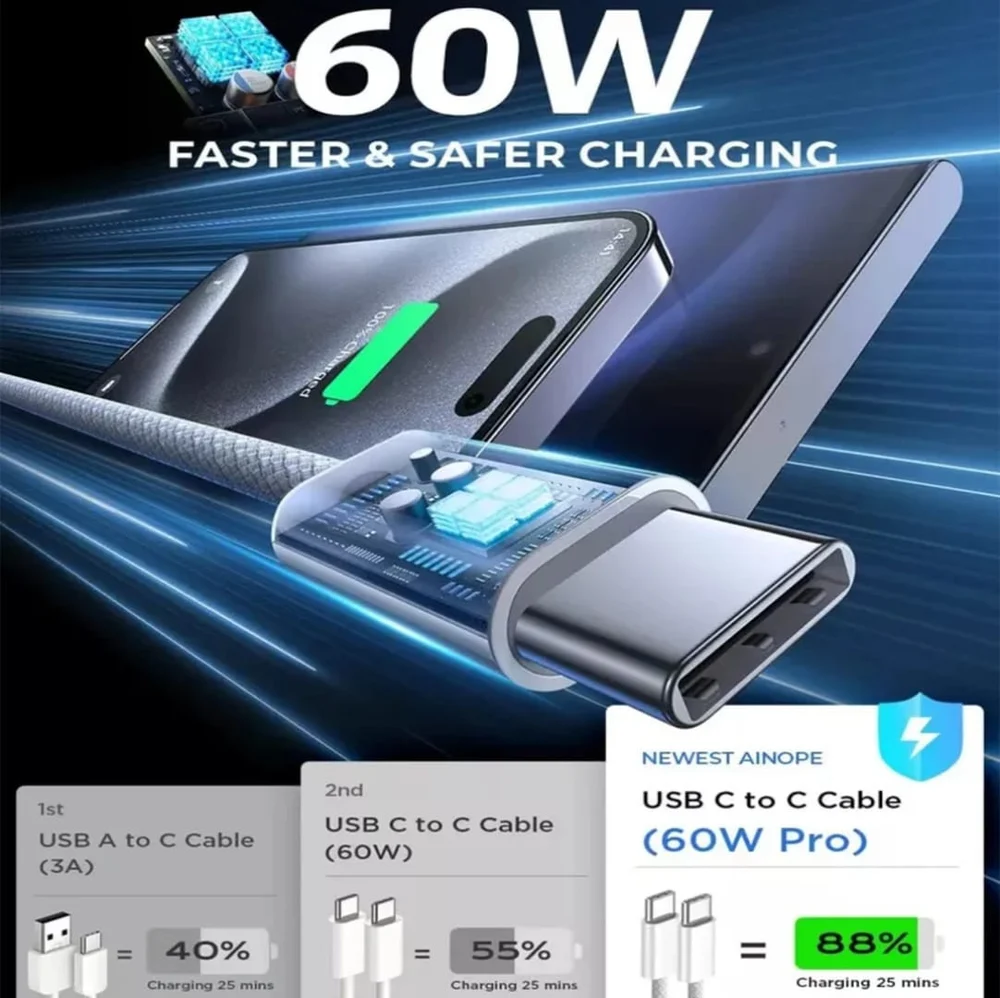 Cable 60W USB-C White 1 m - 3