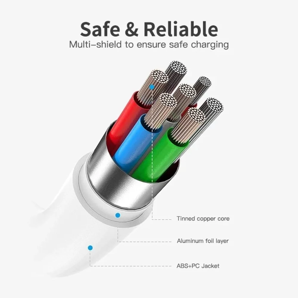 Kabel USB Type-C to Type-C 60W White - 6