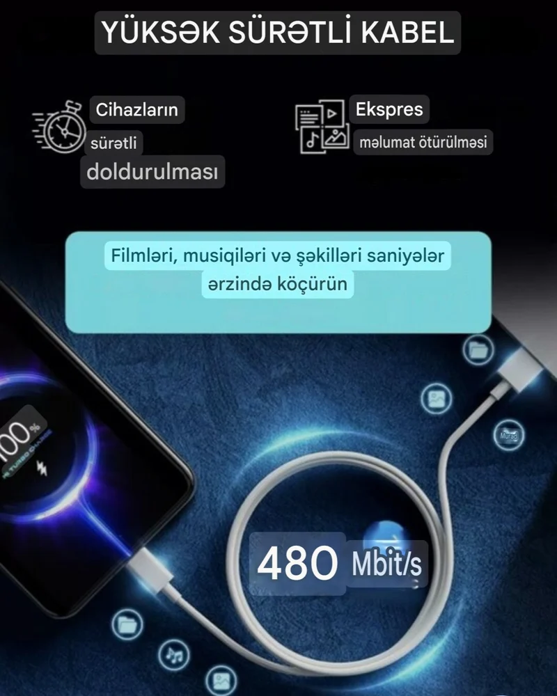Şebeke enerji toplama cihazı 67W Beyaz - 3
