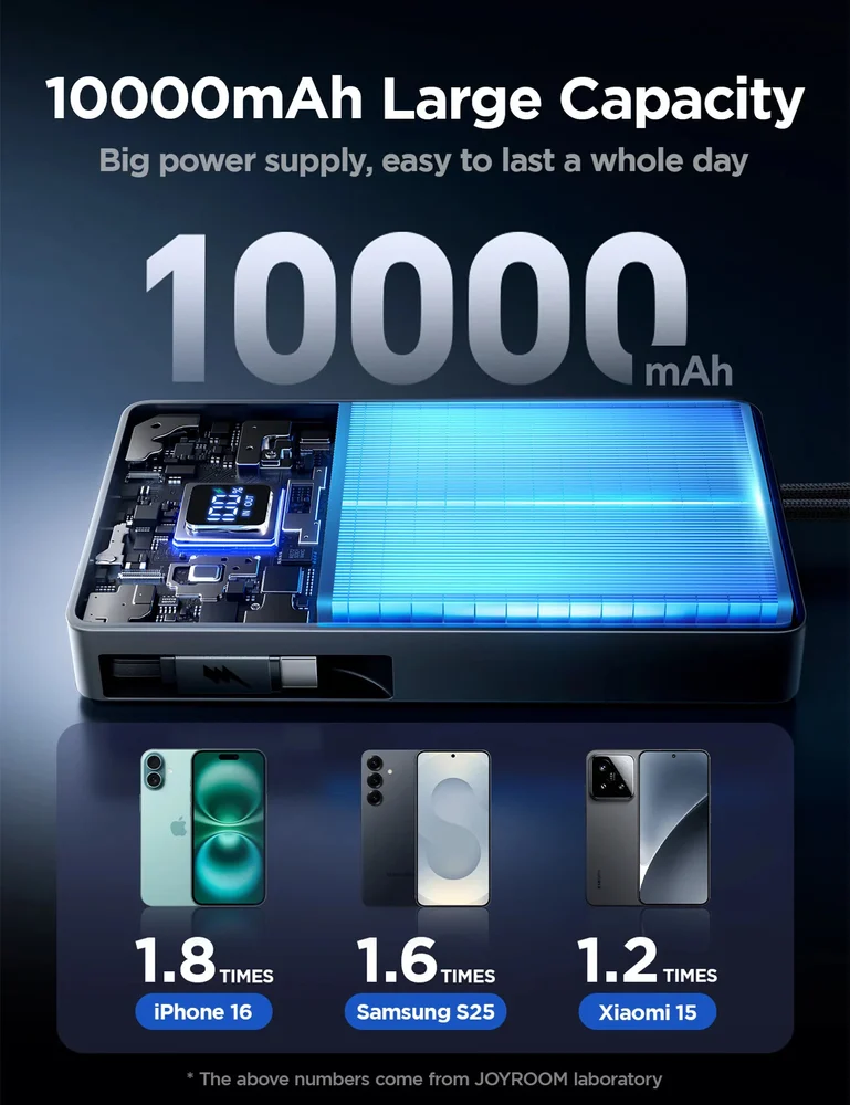 External Battery Joyroom JR-PR1 10000 mAh - 4