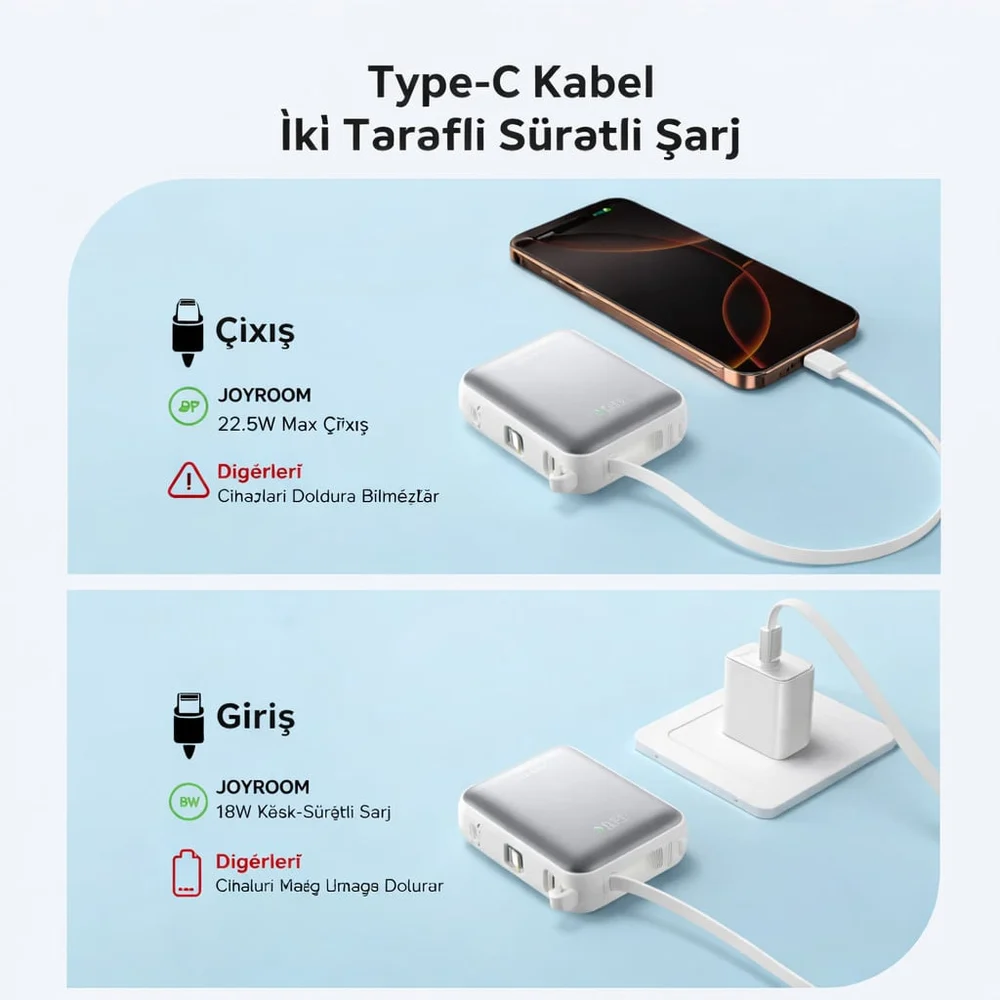 Xarici akkumulyator Mini Power Bank 10000mAh JR-PBF27 Dual Kabel Type-C Lightning - 3
