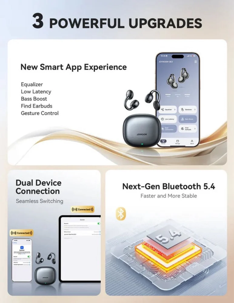 Joyroom Openfree JR-OE3 Wireless Earphones, Black - 2