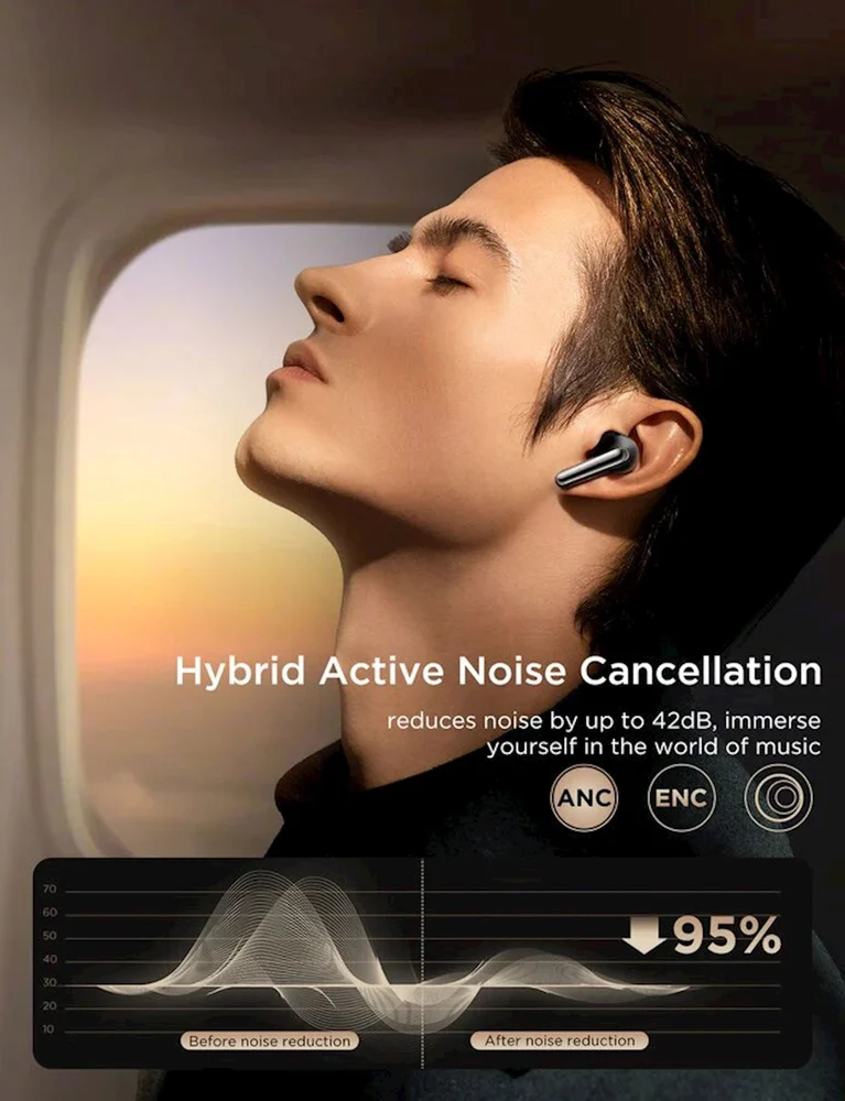 Simsiz qulaqlıq Joyroom JR-fn 1 Black - 2